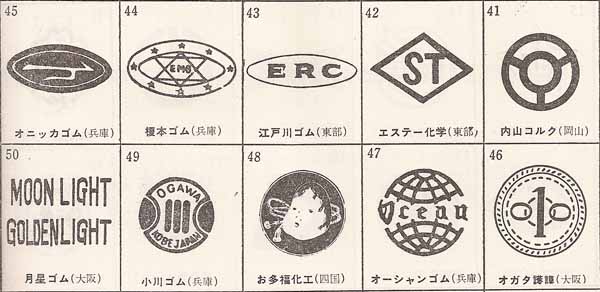 昭和の企業ロゴ