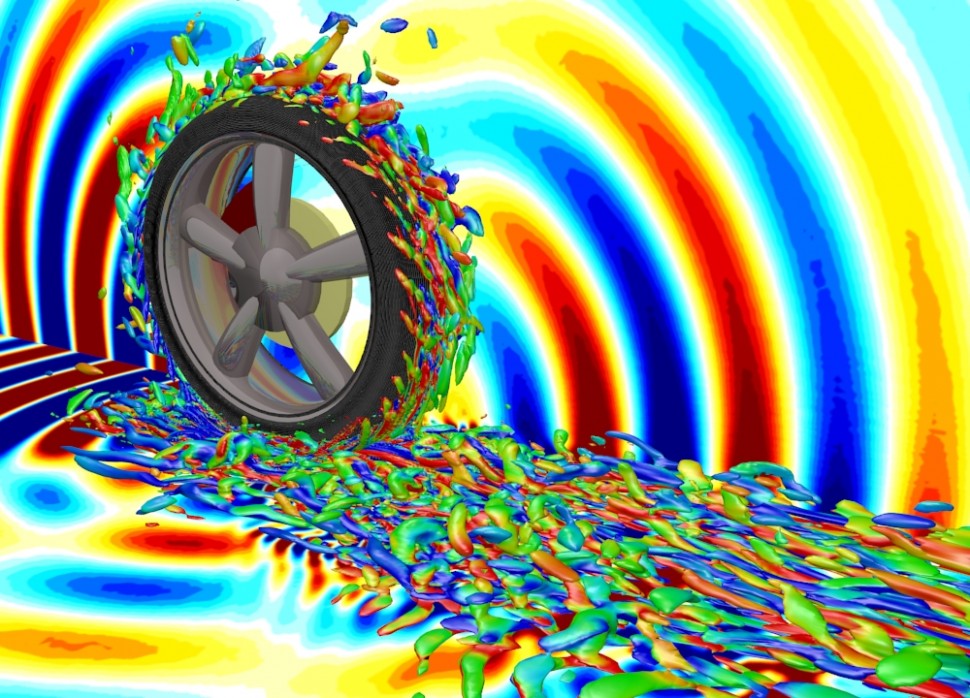 回転するタイヤ周りの空気の渦流れ構造と音響波