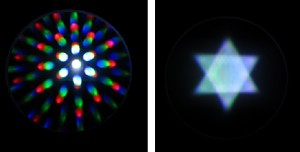 賦形フィルムによるＬＥＤ点光源の拡散模様イメージ（左）円柱 （右）三角錐