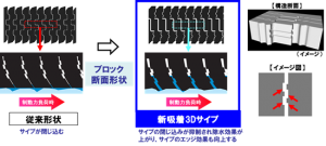 イメージ図２