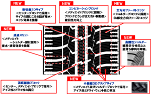 イメージ図３