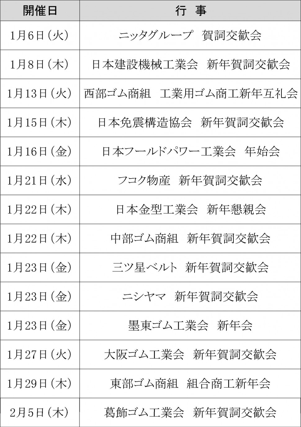 ゴム業界年始の行事予定