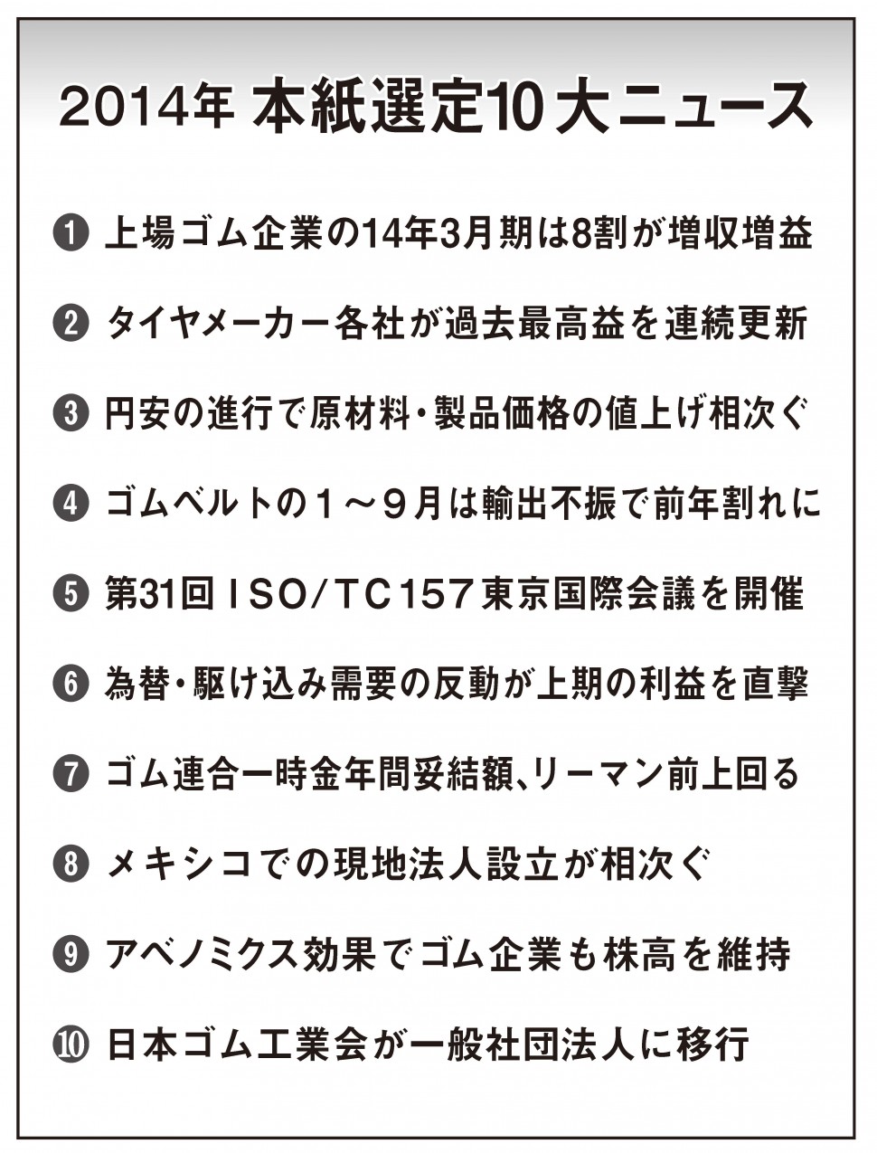 2014年本紙選定10大ニュース