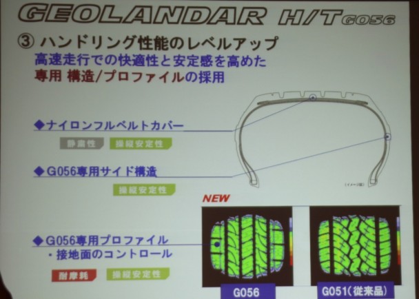 ハンドリング性能のレベルアップでは構造とプロファイルを見直した。