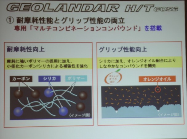 耐摩耗性能とグリップ性能の両立では、専用マルチコンビネーションコンパウンドを搭載した。