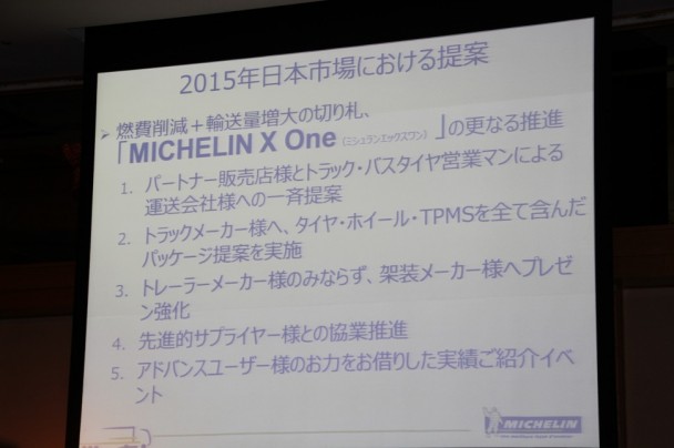 燃費削減、輸送量増大の切り札は、「ＸＯｎｅ」であると提案した。