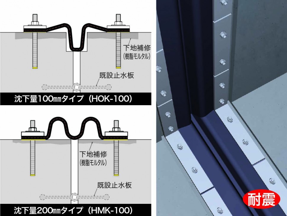 下水道工事　維持修繕・管理ガイドブック