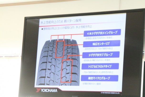 ４本ジグザグ状メイングルーブなど新パターン採用で氷上性向上