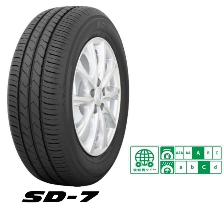 ＳＤ―７