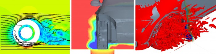 モビリティ・エアロダイナミクス（空力シミュレーション）技術