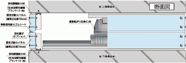 断面図