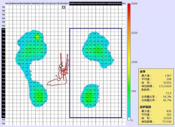 表示画面イメージ