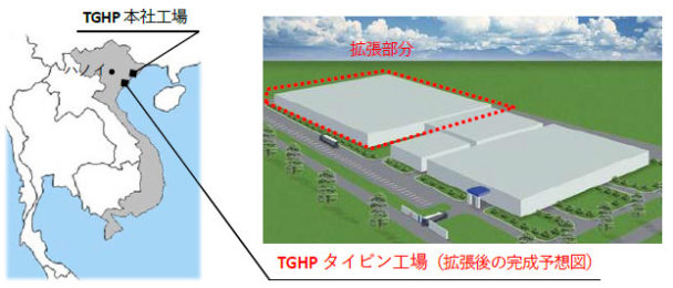 ＴＧＨＰタイビン工場