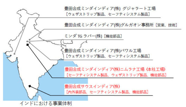 インドにおける事業体制