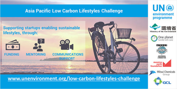 Ｔｈｅ　Ａｓｉａ　Ｐａｃｉｆｉｃ　Ｌｏｗ　Ｃａｒｂｏｎ　Ｌｉｆｅｓｔｙｌｅｓ　Ｃｈａｌｌｅｎｇｅ