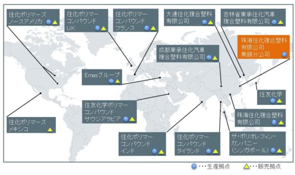 同社ＰＰコンパウンド生産／販売拠点