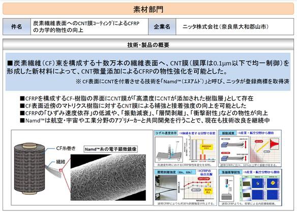 技術紹介シート