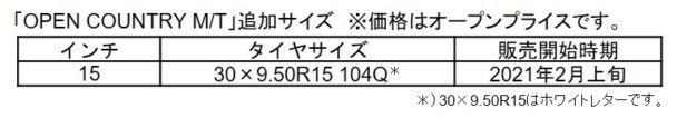 オープンカントリーＭ／Ｔ追加サイズ