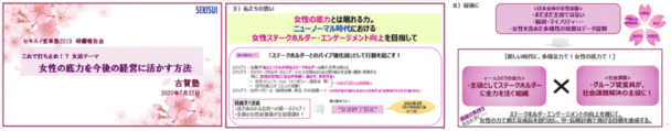 経営陣に提言を発信