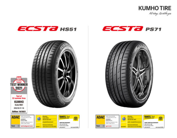 独専門誌タイヤテストで１位　クムホタイヤのエクスタ
