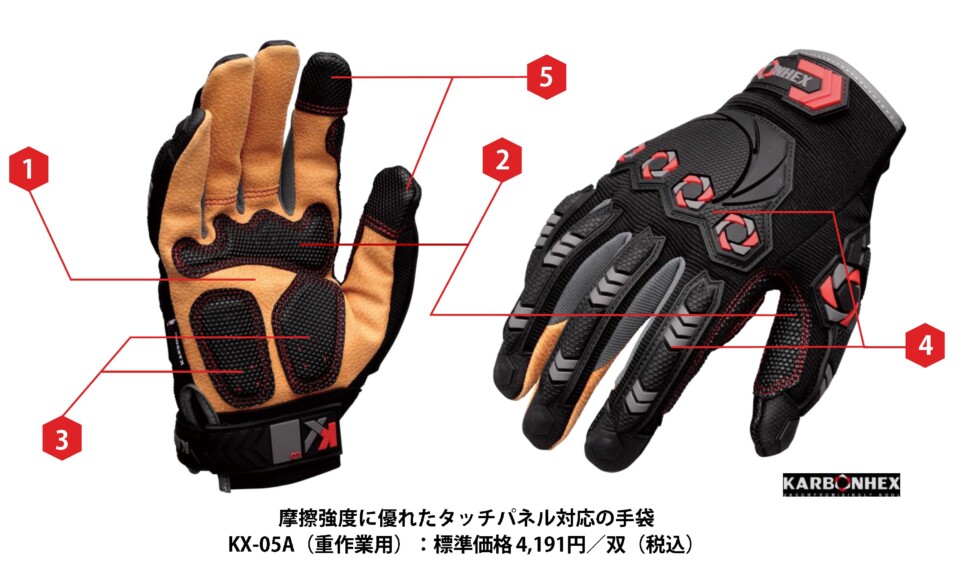 ミドリ安全、新作3種発売 作業用手袋カーボンヘックス