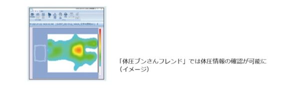 体圧情報の確認が可能に