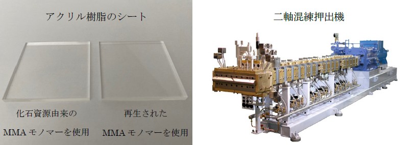 アクリル樹脂シートと二軸混練押出機