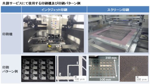 共創サービスにて使用する印刷機及び印刷パターン例