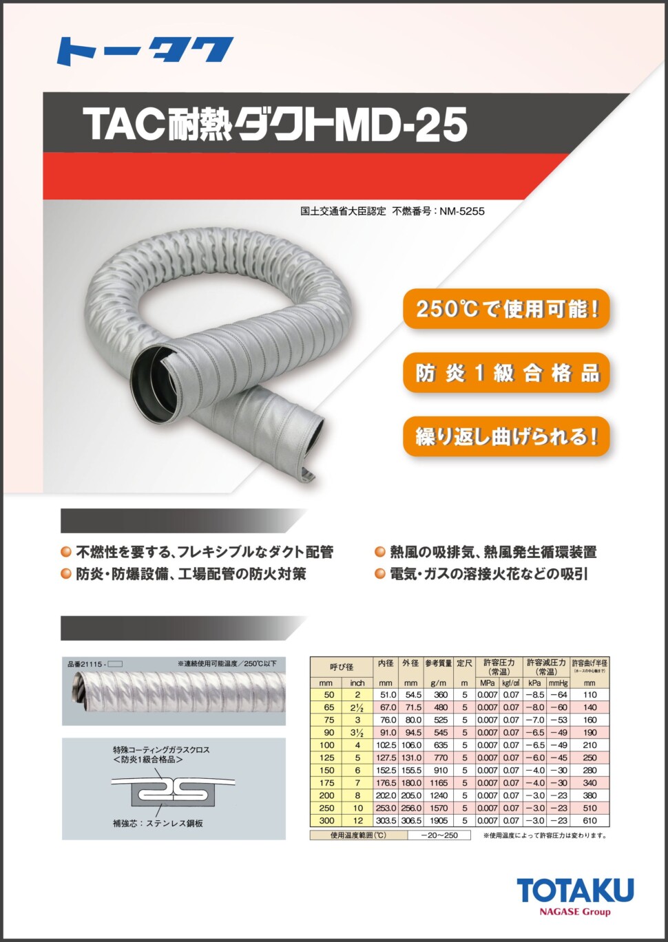 75％以上節約 東拓工業 TAC耐熱ダクト MD-25 175φ×5ｍ