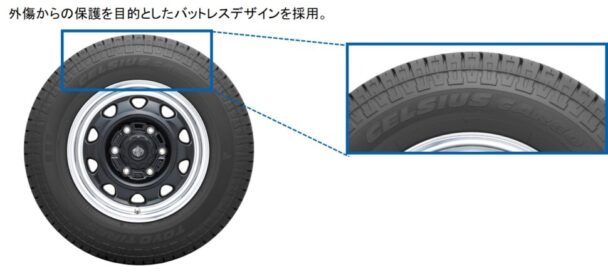 サイドウォールデザイン