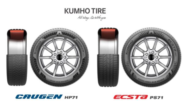 共鳴音低減タイヤをKIA「EV6」に供給