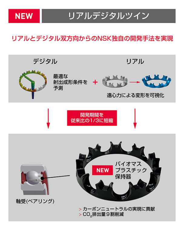 １００％バイオプラ保持器　日本精工が転がり軸受用開発　