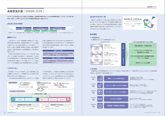 長期経営計画「ＶＩＳＩＯＮ　２０３０」策定