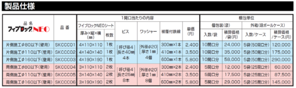 製品仕様