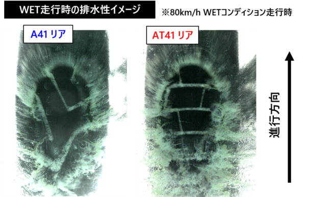 WET走行時の排水イメージ
