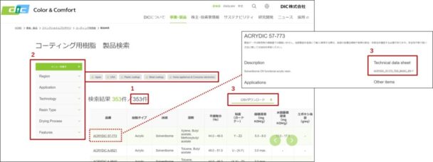 ＤＩＣ、３言語対応で運用開始　コーティング用樹脂検索システム