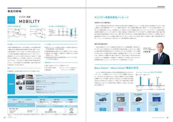 Blue Value・Rose Value拡大状況