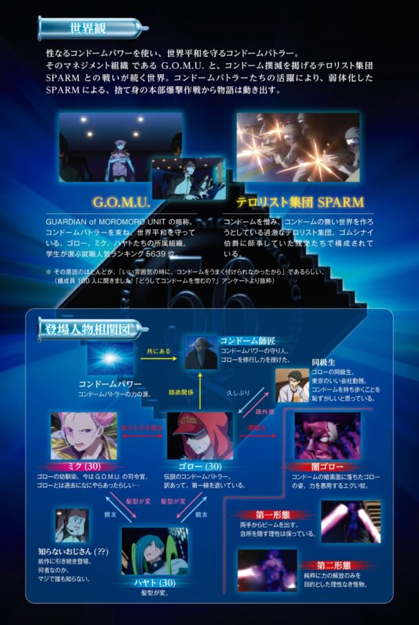 「コンドームバトラー ゴロー Revive」見どころ
