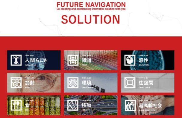 「ＦＵＴＵＲＥ　ＮＡＶＩＧＡＴＩＯＮ」イメージ②