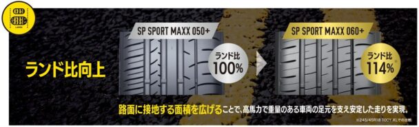 剛性分布を最適化した新パターン①