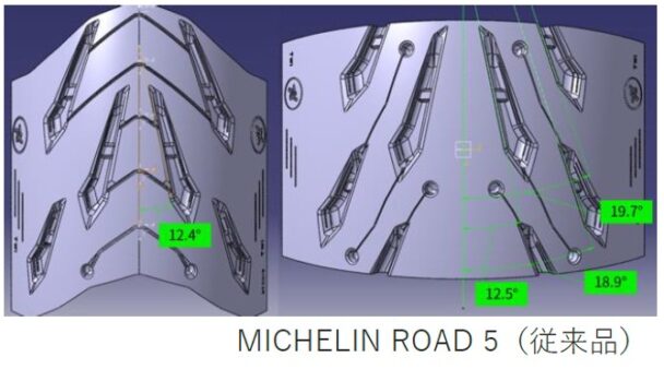 ミシュラン・ロード５のグルーブデザインとサイプアングル