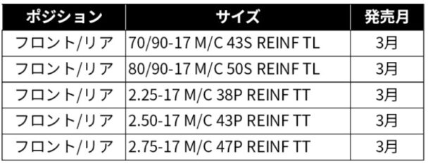 販売サイズ一覧