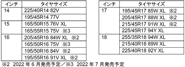 サイズ展開(15サイズ)