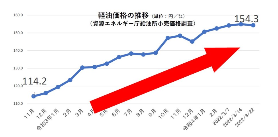 全日本トラック協会提供