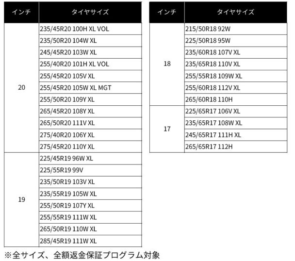 販売サイズ一覧