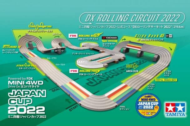 大会公式コース「DXローリングサーキット2022」