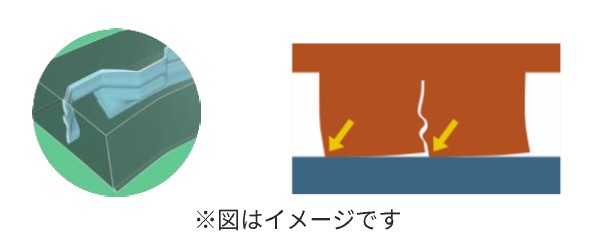 3D ロッキングサイプ イメージ