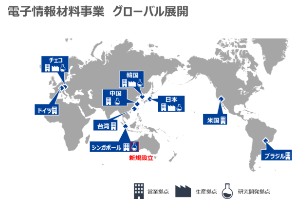 東レ、シンガポールに研究拠点　電子材料事業でグローバル化