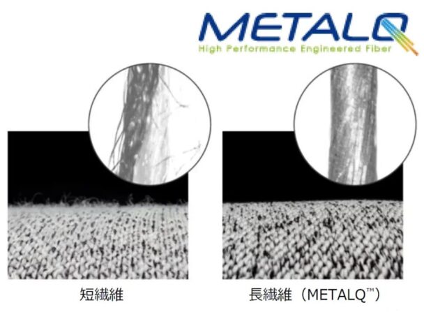 長繊維で熱伝導率が高い