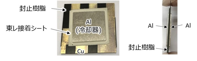 パワー半導体モジュール